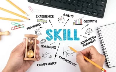 مهارت‌افزایی جوانان لازمه ورود به مشاغل آینده