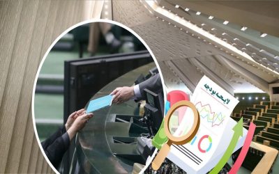 اختصاص تسهیلات برای طرح‌های خرد و اشتغال‌زایی در لایحه بودجه ۱۴۰۲