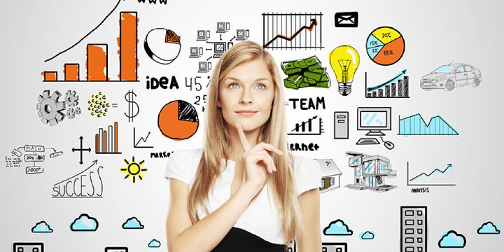 اهمیت کارآفرینی